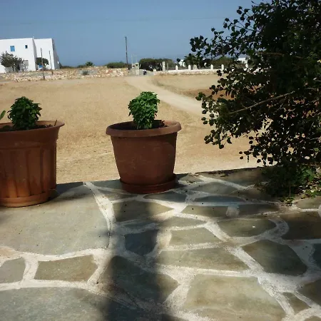 Manolis Farm *